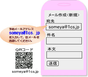 宛先に
someya@1cs.jp
と入力し、送信してください。