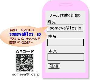 someya@1cs.jpƓ͂AMĂB